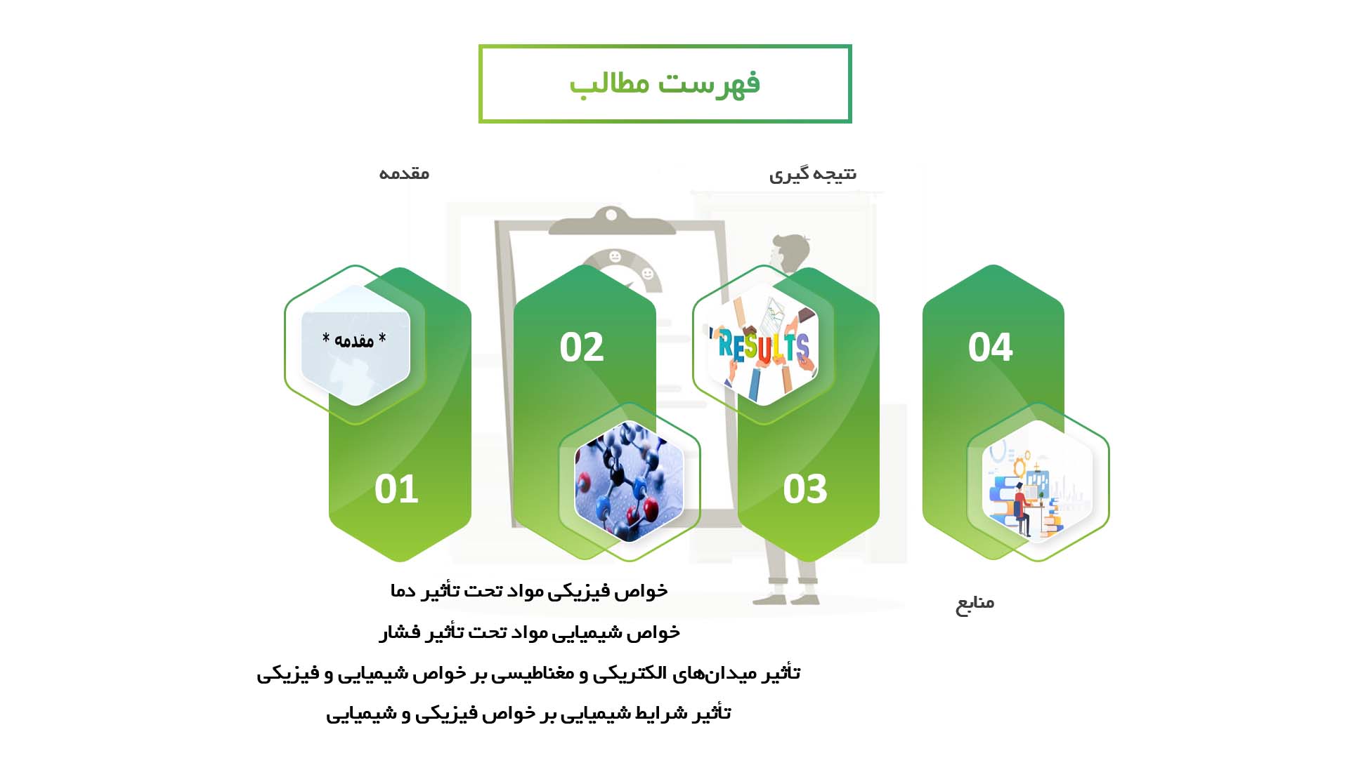 پاورپوینت در مورد خواص فیزیکی و شیمیایی مواد در شرایط مختلف